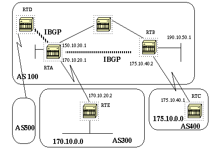 BGPHTML.fig_10