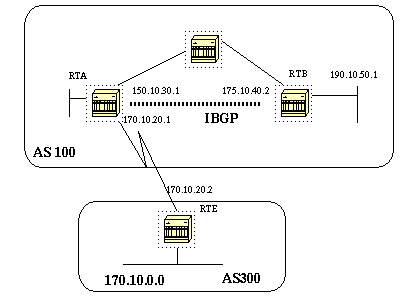 BGPHTML.fig_12