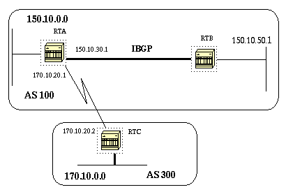BGPHTML.fig_13