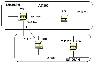 BGPHTML.fig_14