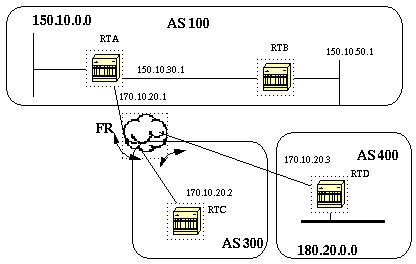 BGPHTML.fig_15