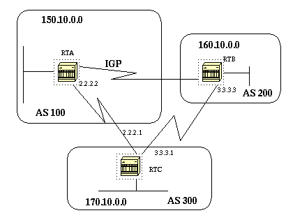 BGPHTML.fig_16