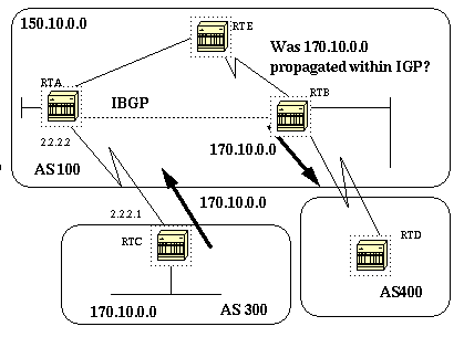 BGPHTML.fig_17