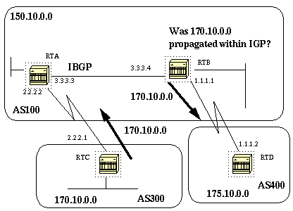BGPHTML.fig_18