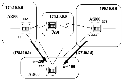 BGPHTML.fig_19