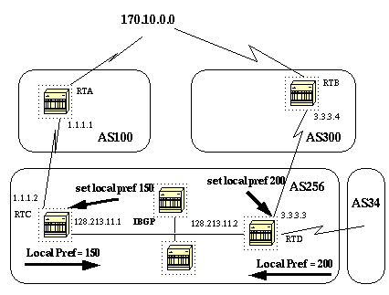 BGPHTML.fig_20