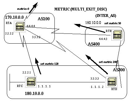 BGPHTML.fig_21