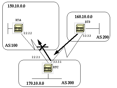 BGPHTML.fig_22