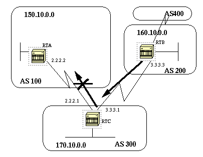 BGPHTML.fig_23