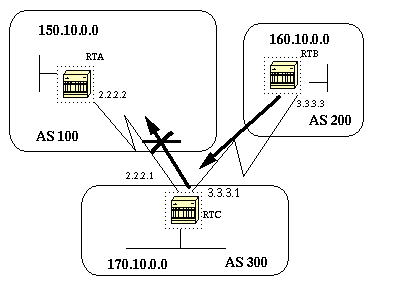 BGPHTML.fig_24
