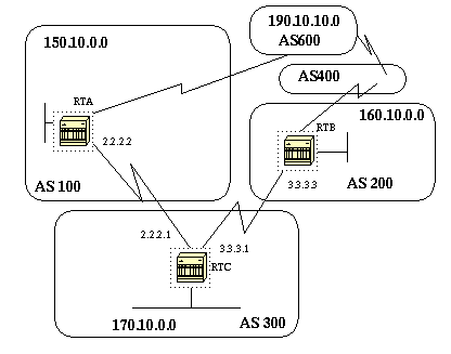BGPHTML.fig_25