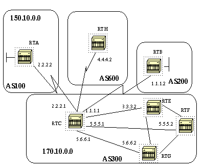 BGPHTML.fig_26