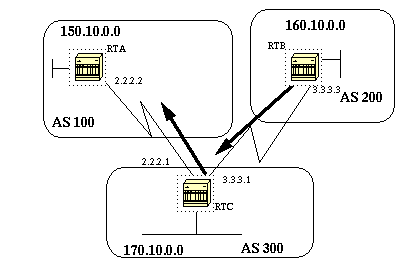 BGPHTML.fig_27