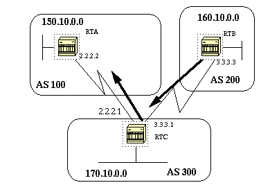 BGPHTML.fig_28