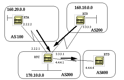 BGPHTML.fig_29