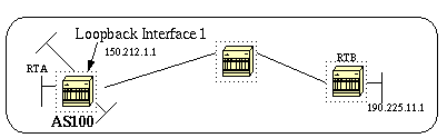 BGPHTML.fig_3