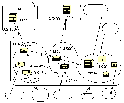 BGPHTML.fig_30