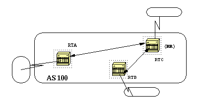 BGPHTML.fig_32