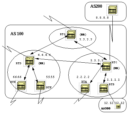 BGPHTML.fig_33