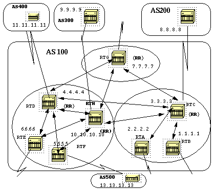 BGPHTML.fig_34