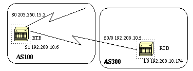 BGPHTML.fig_36