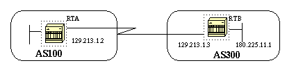 BGPHTML.fig_4