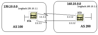 BGPHTML.fig_5
