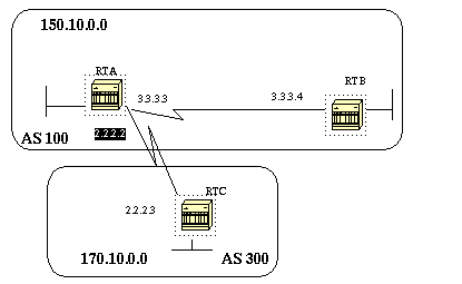BGPHTML.fig_7