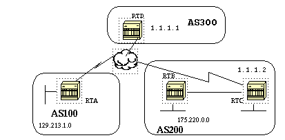 BGPHTML.fig_8